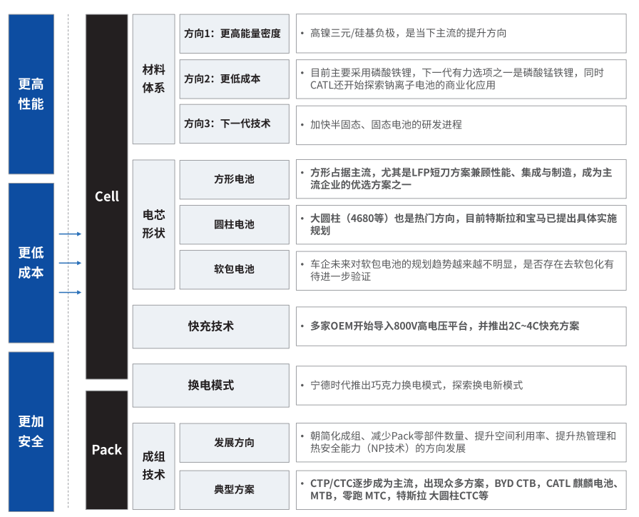 南通蔡司南通X射线显微镜